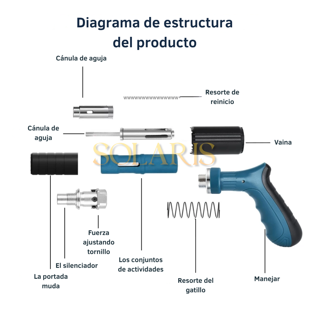 Pistola de clavos con accesorios