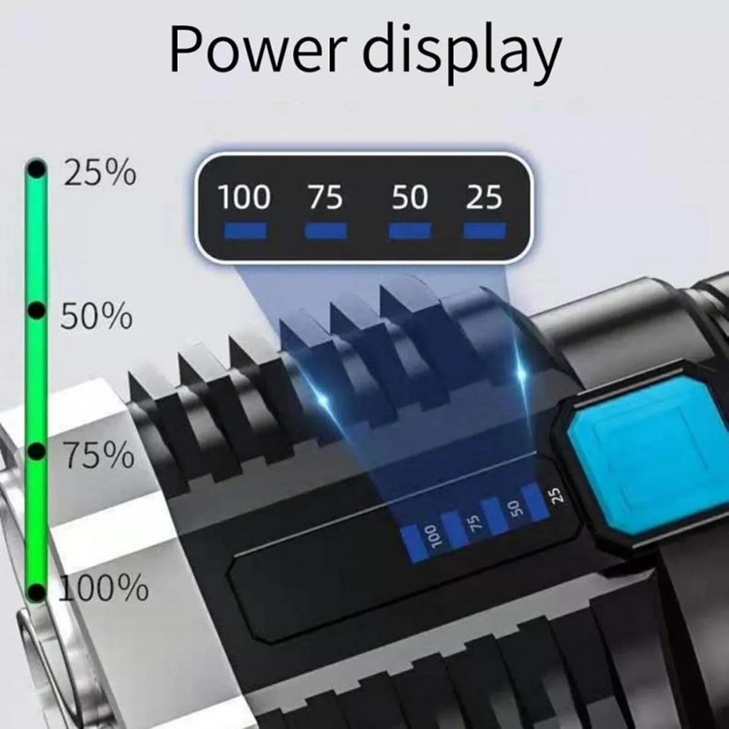 Linterna eléctrica alta luminosidad 4 modos