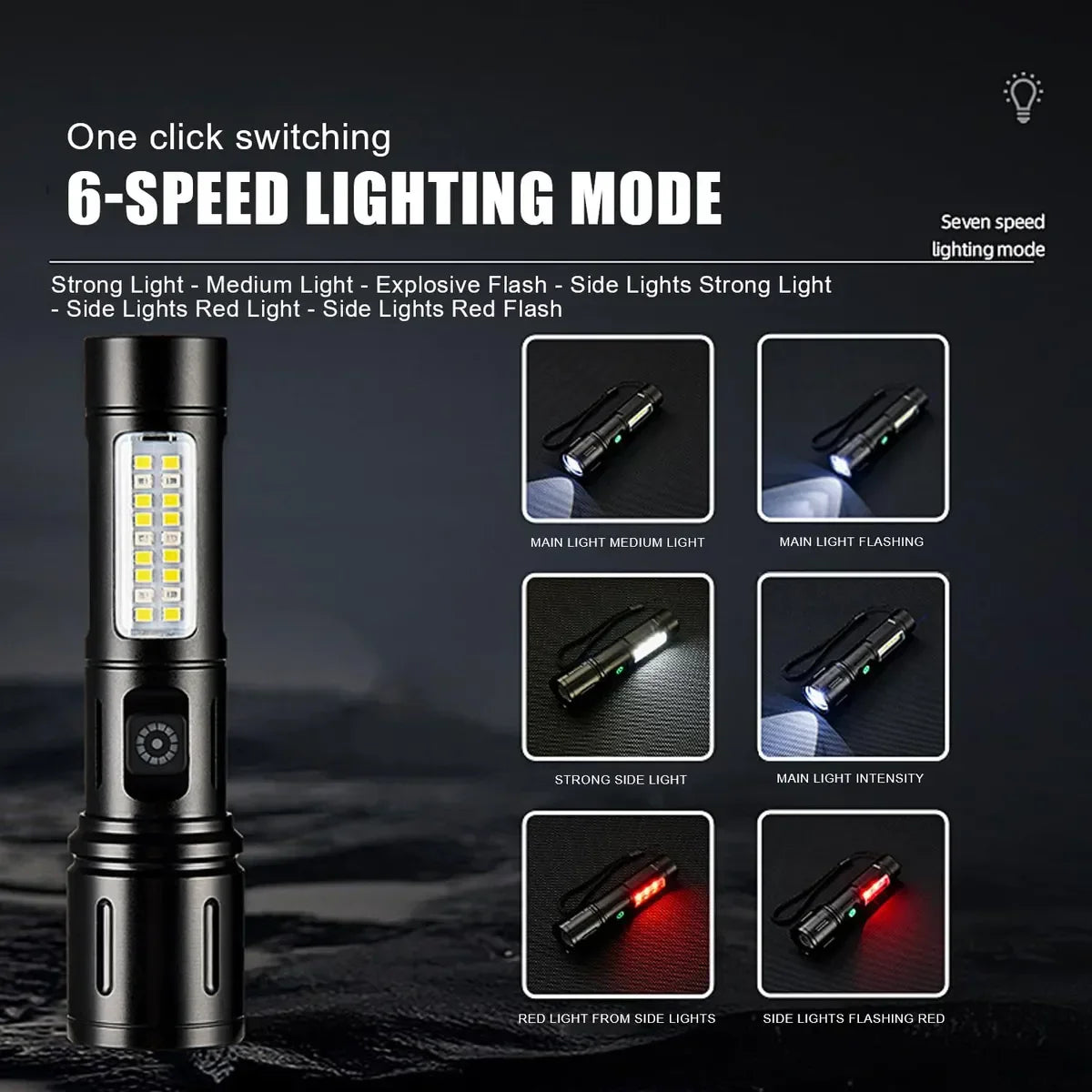 Linternas LED alta potencia 5 modos