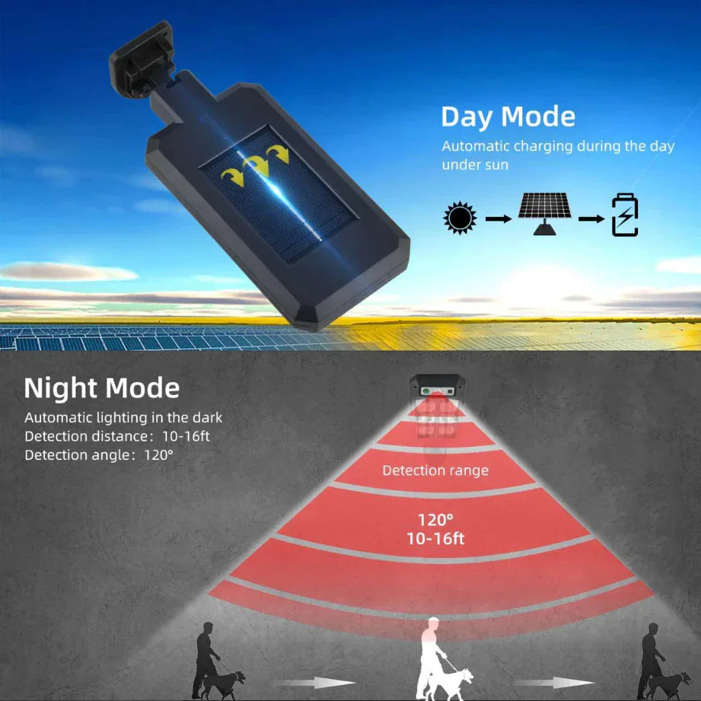 🔆 Luz Solar de Pared con Mando – 72 LED Súper Potente con Control Remoto y Sensor de movimiento | Envío Gratis + Paga al Recibir