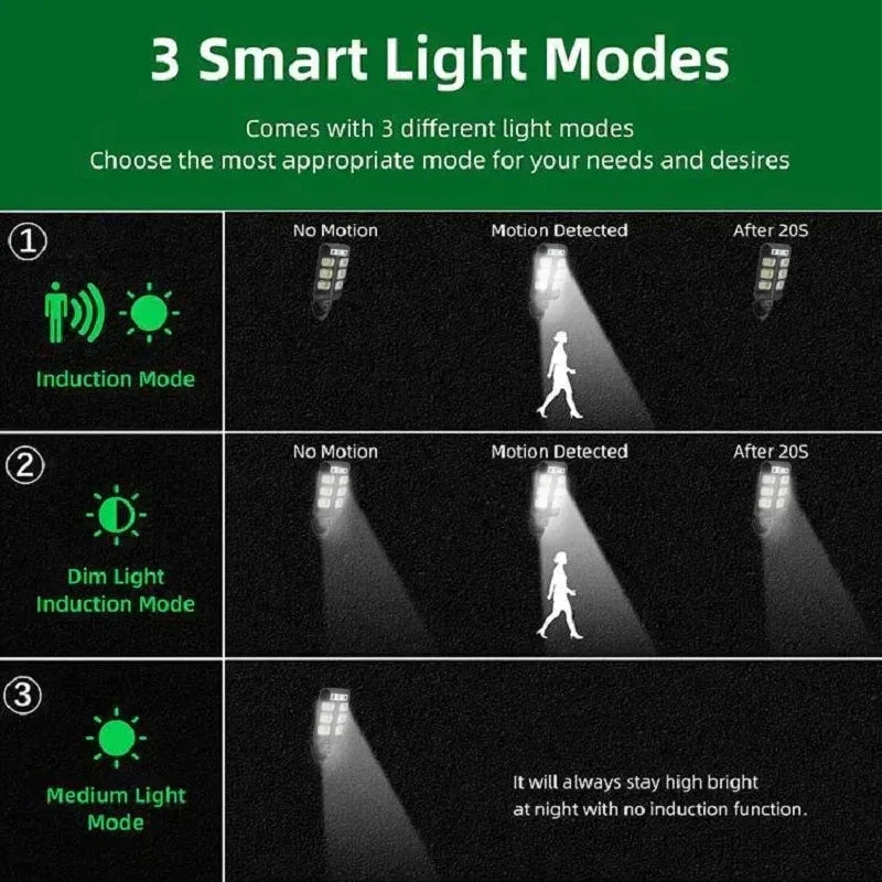 🔆 Luz Solar de Pared con Mando – 72 LED Súper Potente con Control Remoto y Sensor de movimiento | Envío Gratis + Paga al Recibir