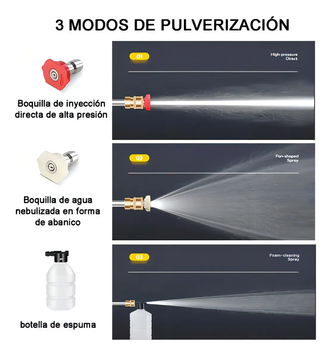 Pistola de Alta Presión Profesional Portátil con Doble Batería – Potencia y Movilidad Total