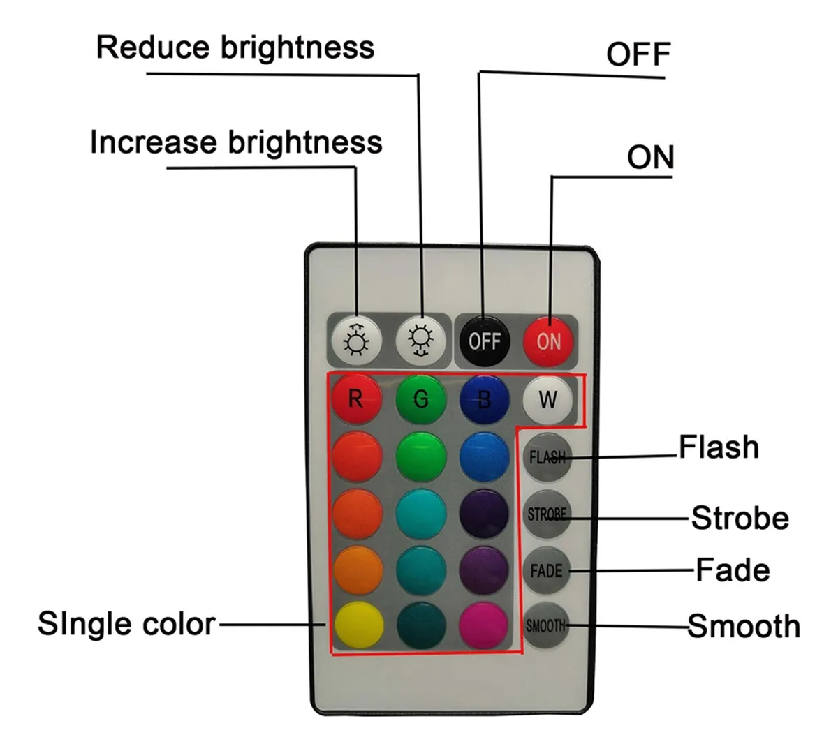luces LED sumergibles multicolores