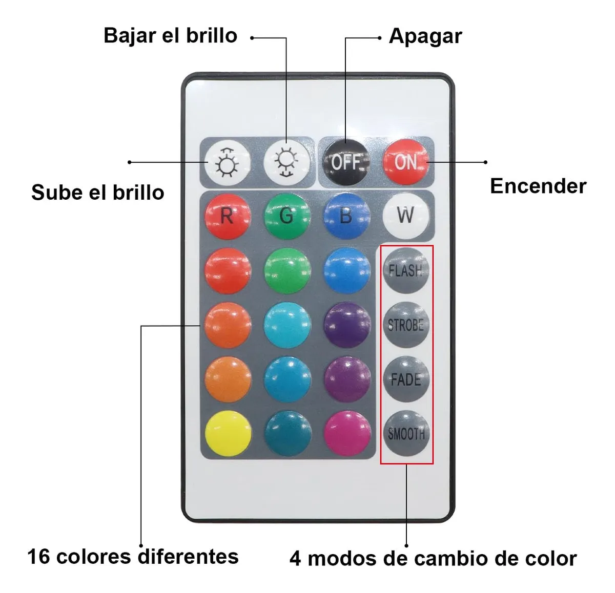 Lámpara de ondulación de agua giratoria