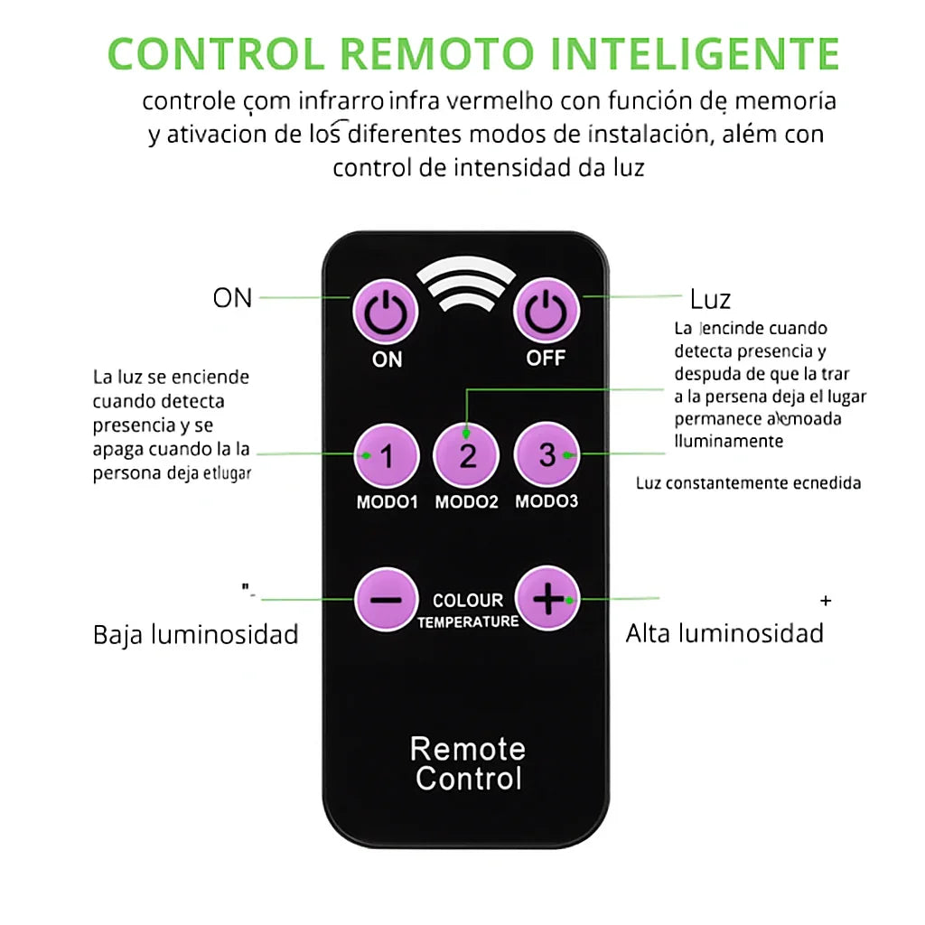 Luz Solar LED FA-526 con Mando  – 108 COB  con Control Remoto y Sensor de movimiento | Envío Gratis + Paga al Recibir