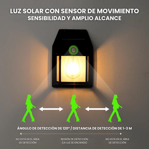 Lámpara Solar de Pared con Sensor – Resistente al Agua y con 3 Niveles de Luz